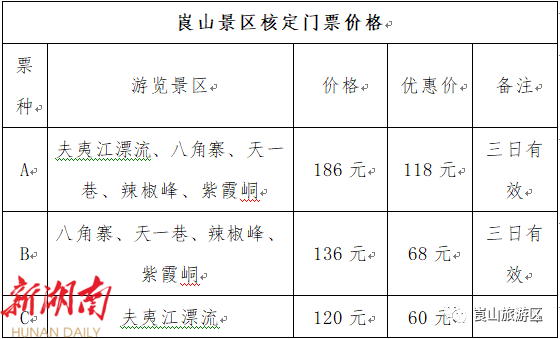 5•19中国旅游日，崀山推出系列门票特惠政策_邵商网